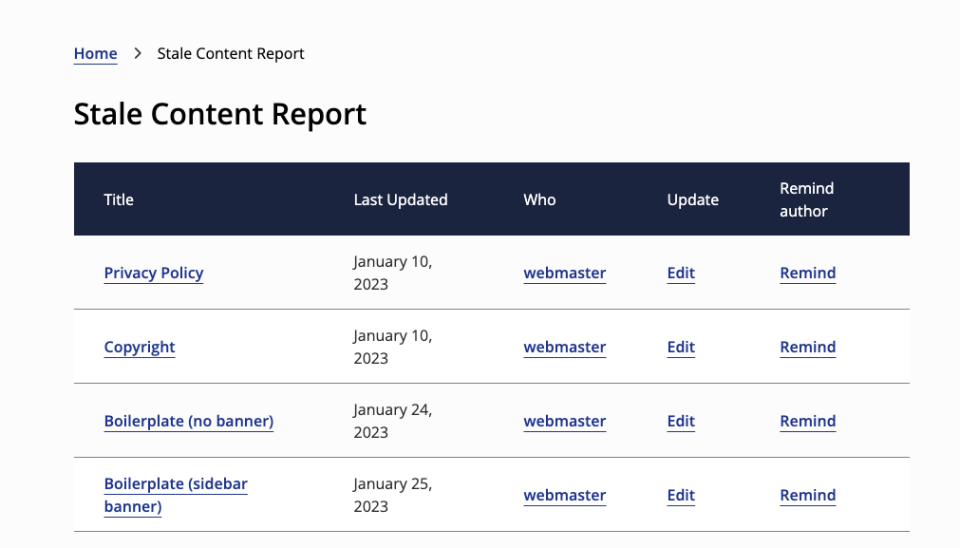 screenshot of stale content report
